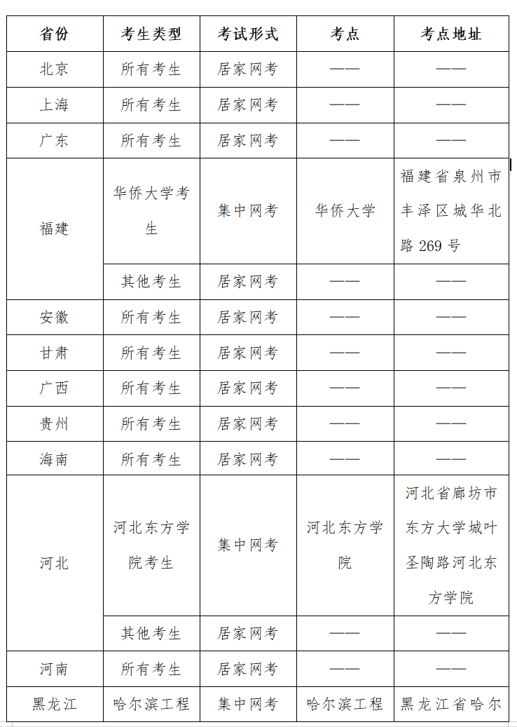 数据01.png