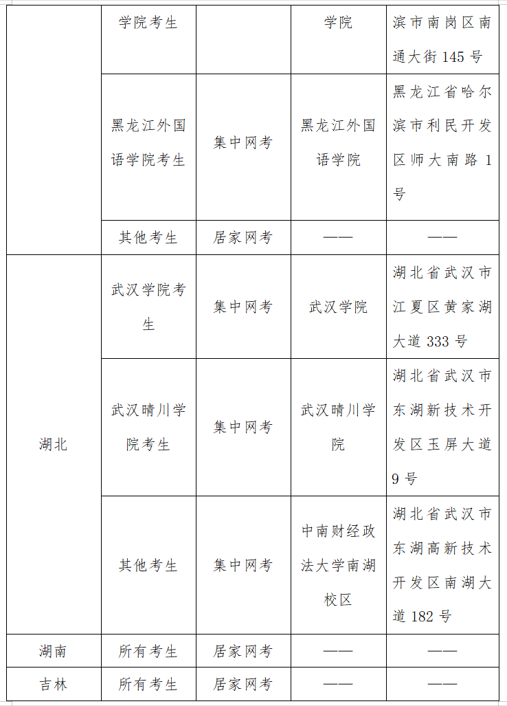 数据02.png