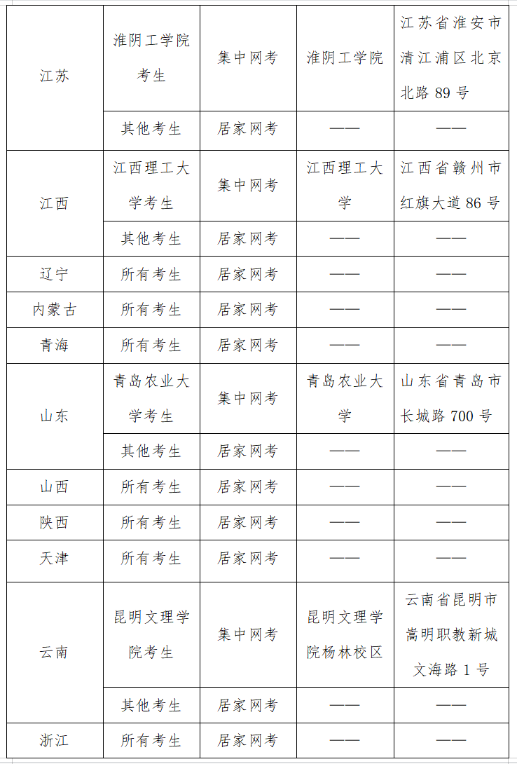 数据03.png